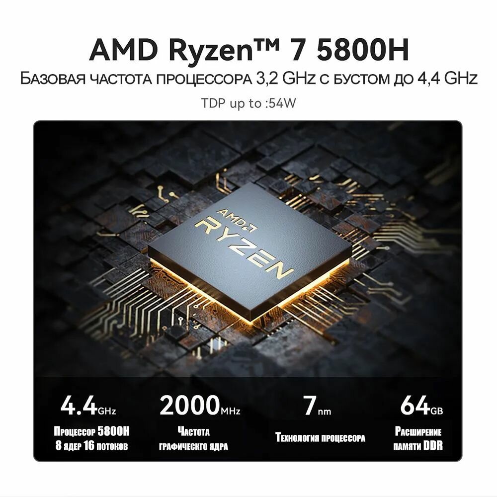 Мини-ПК Beelink SER5 MAX, процессор AMD Ryzen 7 5800H, 16GB DDR4, 1. TB SSD M.2 MVNe — фото 1