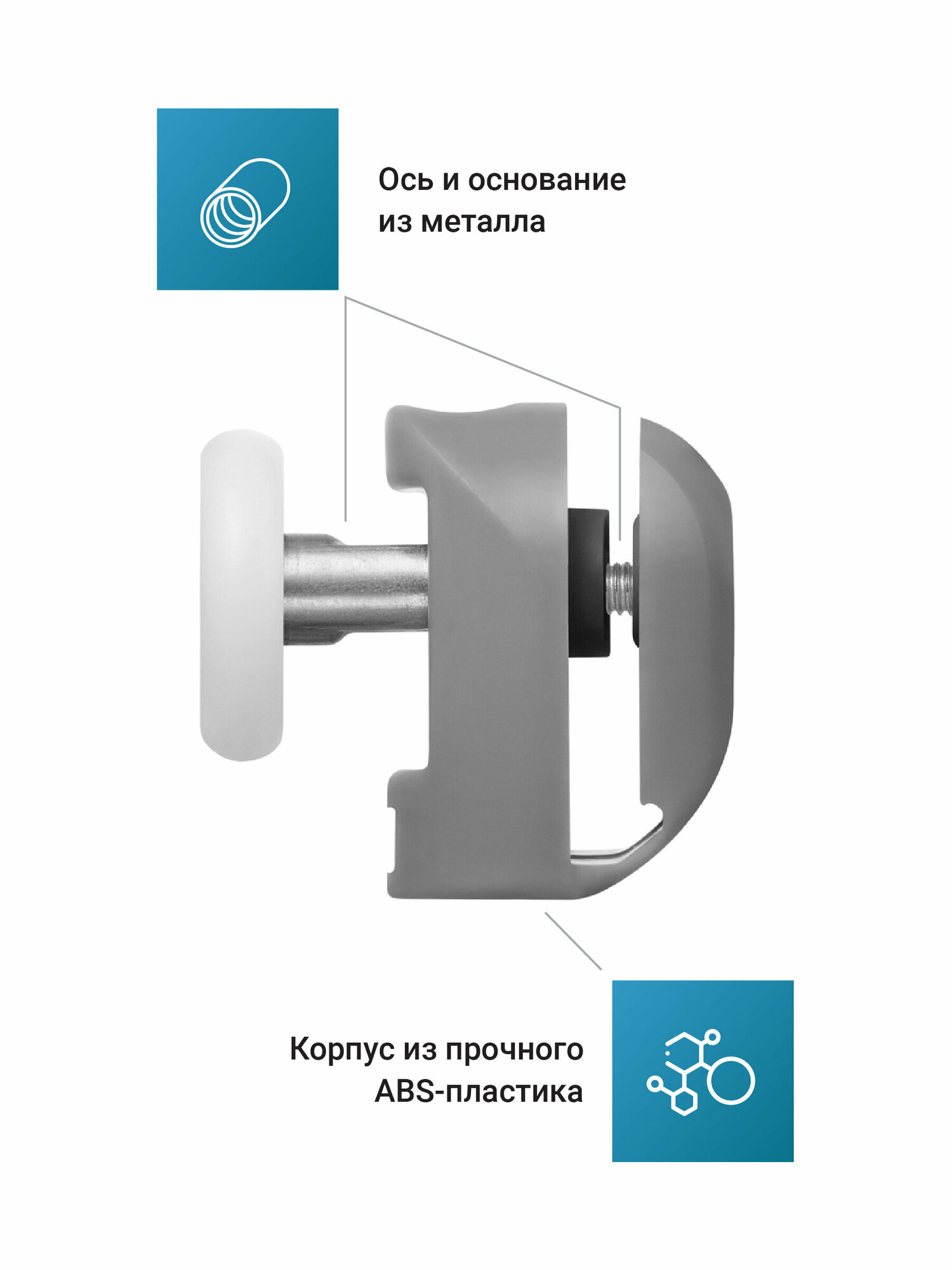 Ролики для душевой кабины, Birdhouse, Колесики для душевых кабин, 23 мм, Набор, 4 шт. — фото 1