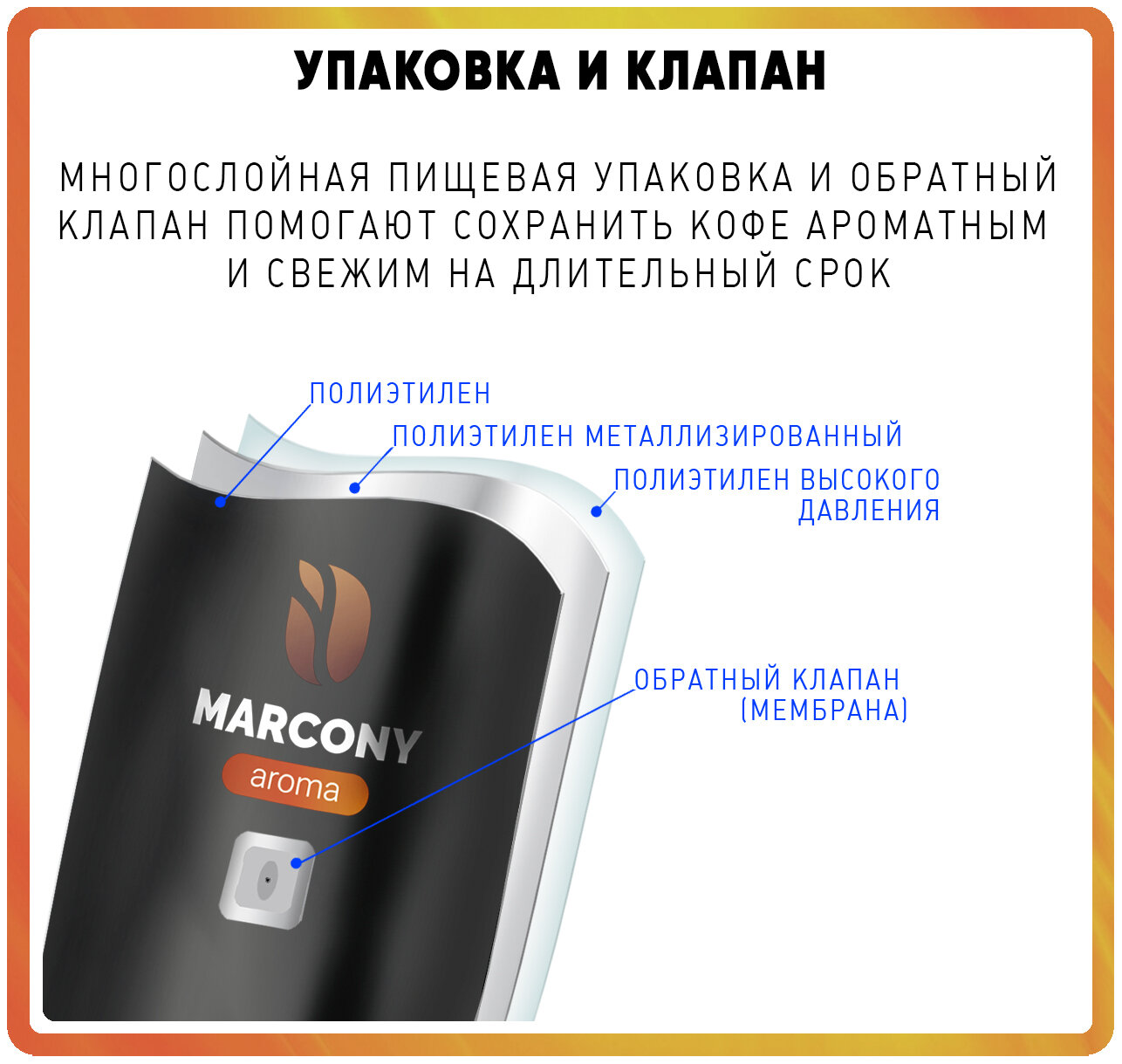 Кофе молотый Marcony AROMA со вкусом Клубники со сливками, 200 г - фото №3