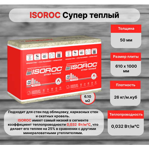 Изорок СуперТеплый утеплитель 1000x610x50мм (10шт=6,1м2=0,305м3) / ISOROC Супер Теплый минеральная вата 1000x610x50мм (уп.10шт.=6,1м2=0,305м3)