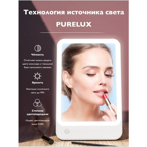 Зеркало с подсветкой Xiaomi Bomidi для макияжа Makeup Mirror LED