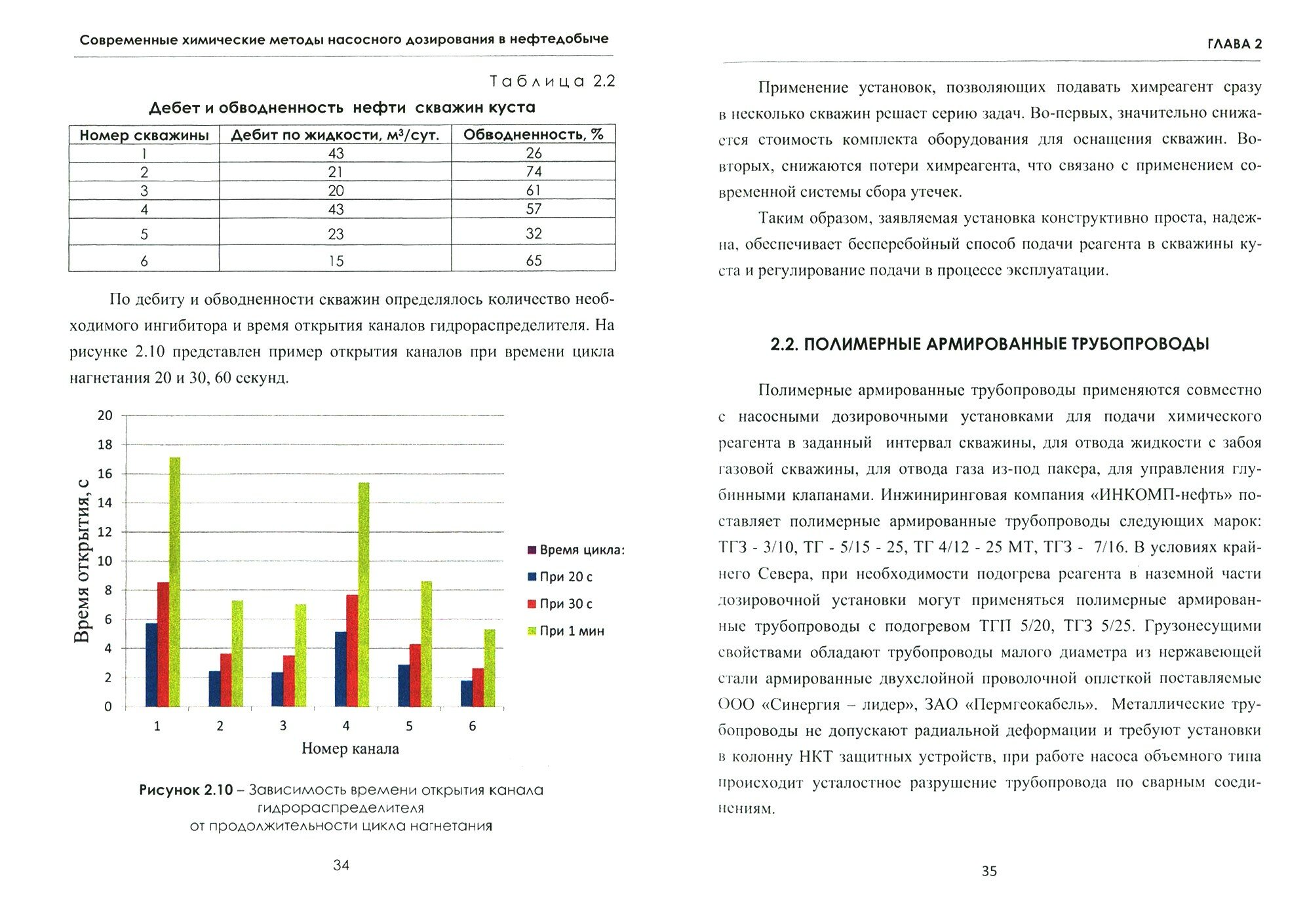 Современные химические методы насосного дозирования в нефтедобыче. Учебное пособие - фото №3