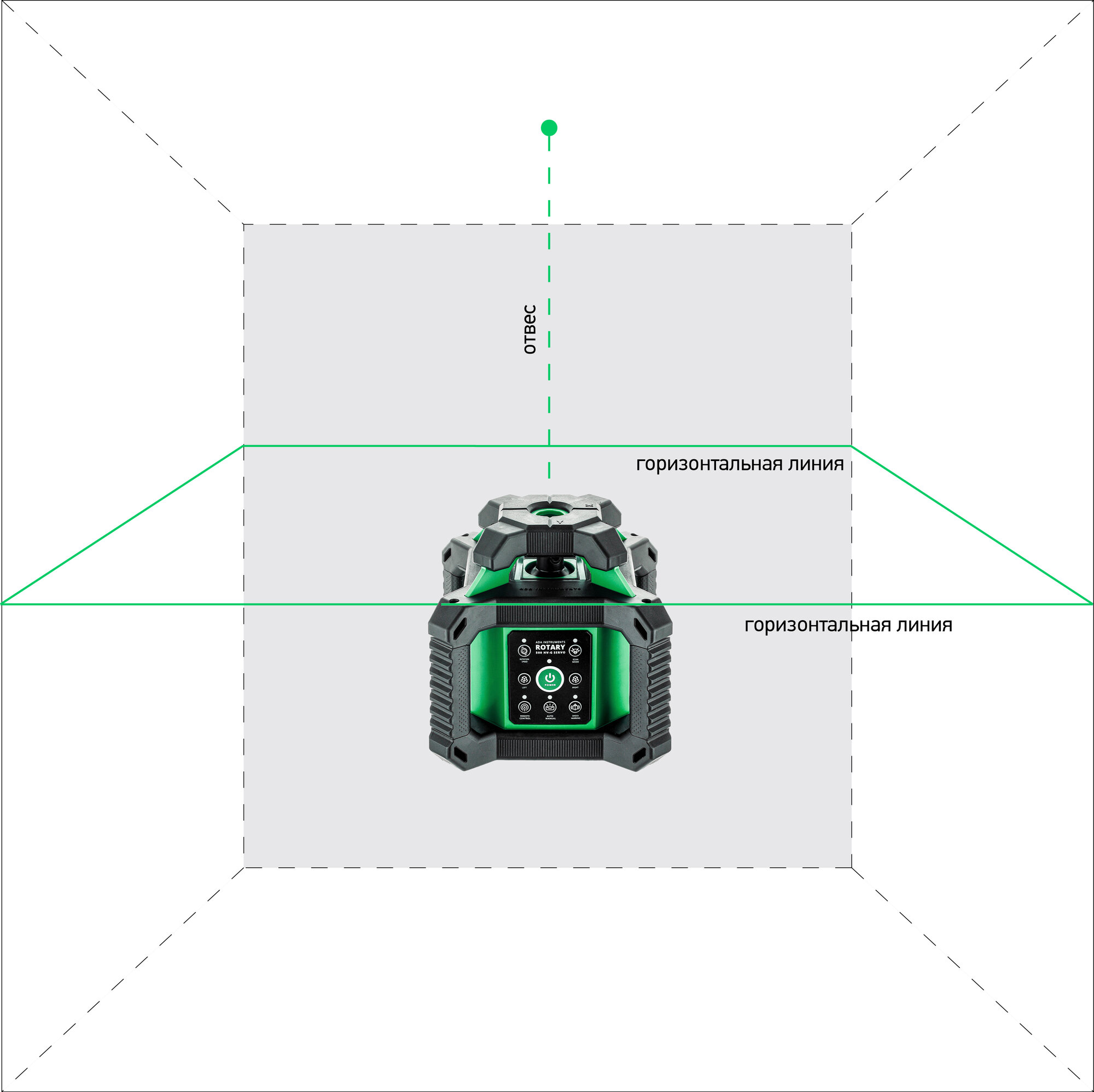 Ротационный нивелир ADA ROTARY 500 HV-G SERVO - фото №2