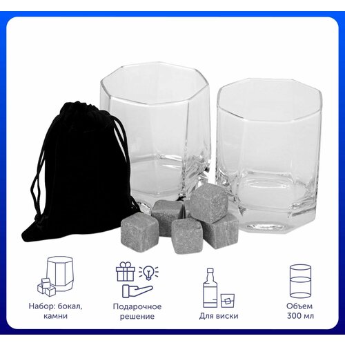 Набор для виски с камнями Master of Wine 