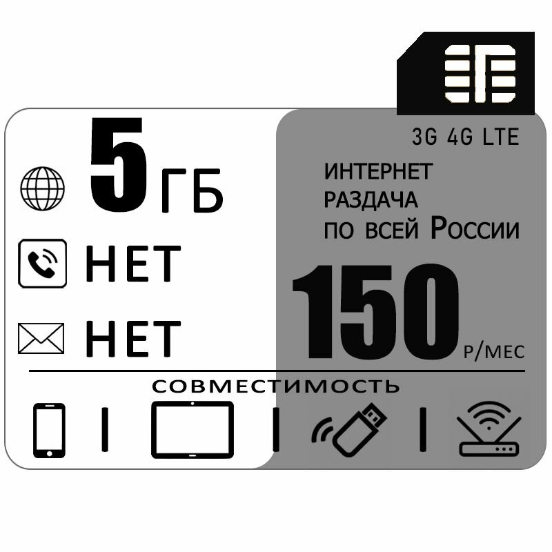 Сим карта c интернетом и раздачей 5ГБ за 150р/мес