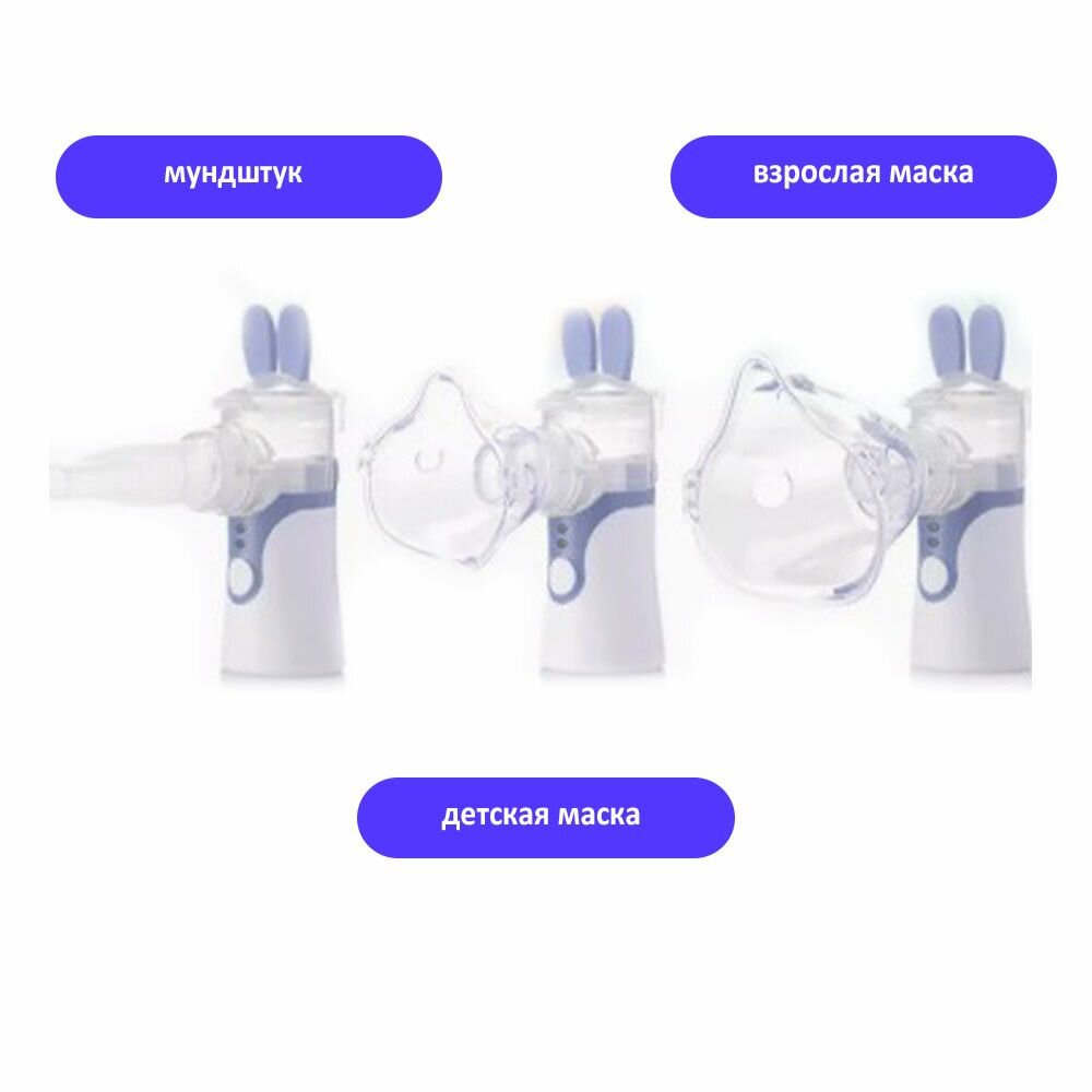 Картинки Портативный ингалятор для взрослых и детей / Небулайзер