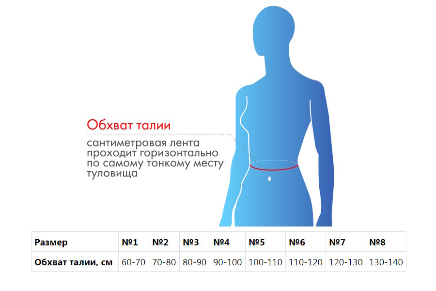 Изображение Бандаж послеоперационный Б-339/70, №6 (обхват талии 110-120 см), черный