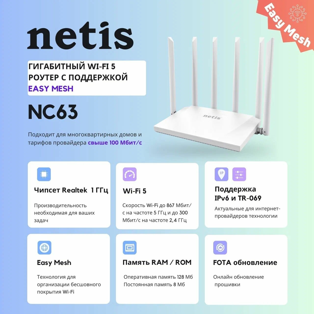 Роутер беспроводной NETIS NC63, белый