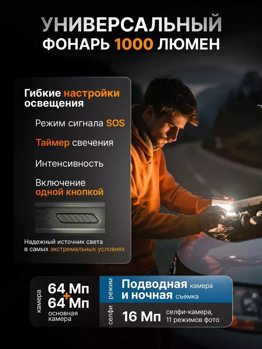 Защищенный смартфон Ulefone Armor 24 12/256 Gb — фото 1