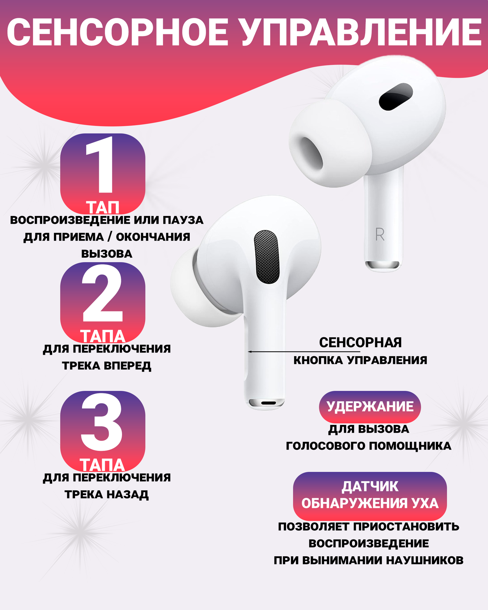 Беспроводные наушники A Pods Pro 2 PREMIUM Bluetooth для iPhone и Android — фото 1