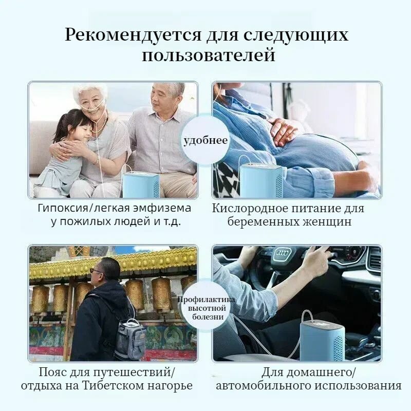 Концентраторы Кислорода Портативный кислородный концентратор дома на открытом воздухе небольшой автомобиль перезаряжаемый