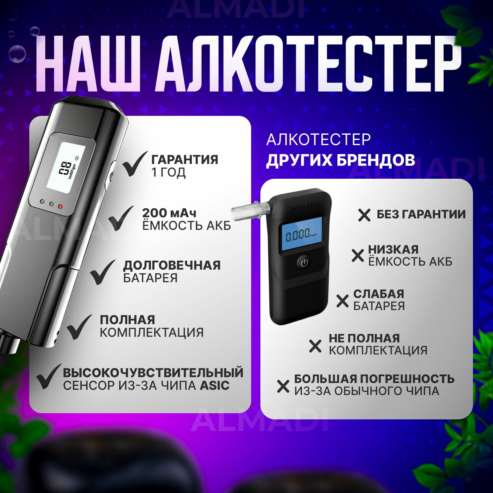 Алкотестеры Алкотестер цифровой профессиональный MR809