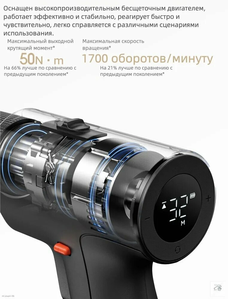 Шуруповерты Xiaomi Электрическая Беспроводная бесщеточная дрель Xiaomi Mijia Cordless brushless drill 2 MJWSDZ002QW