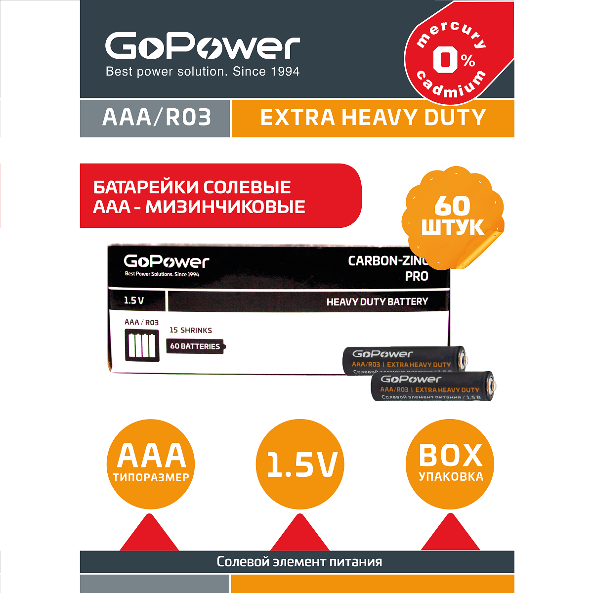 Батарейка GoPower R03 AAA Shrink 4 Heavy Duty 1.5V упаковка - 60 шт.