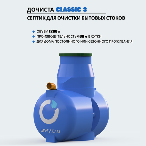 Изображение товара Септик Дочиста Classic 3