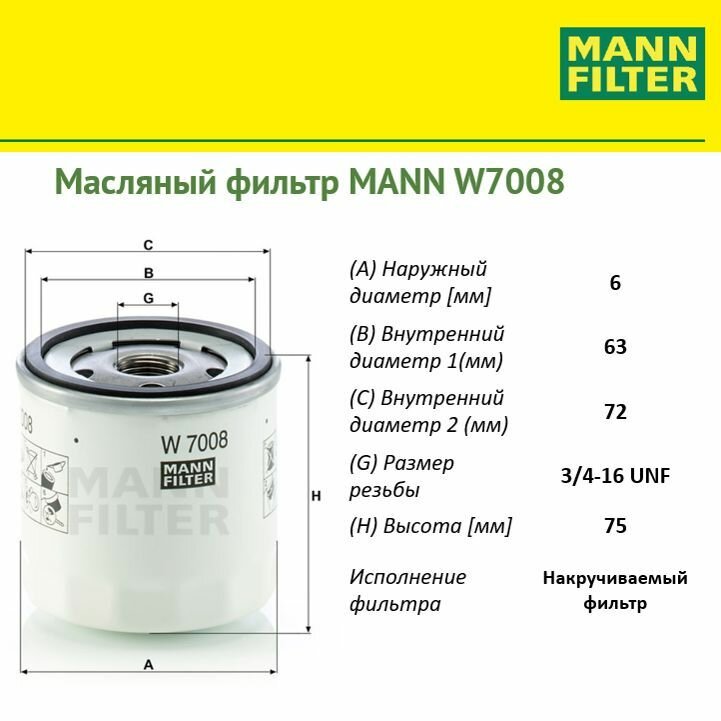 Фильтр Масляный Mann W7008