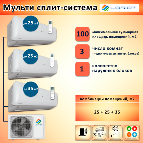 Loriot Комплект мульти сплит-систем Sky на 3 комнаты 25+25+35 м2 инвертор