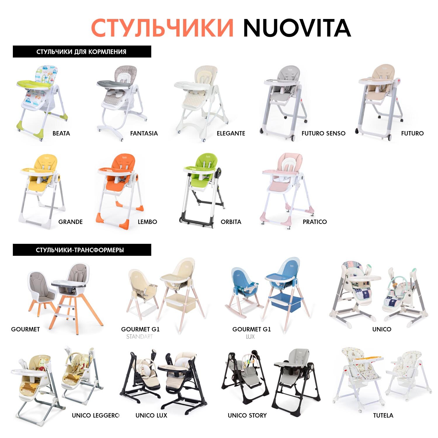 Стульчик для кормления Nuovita Beata, космос - фото №8