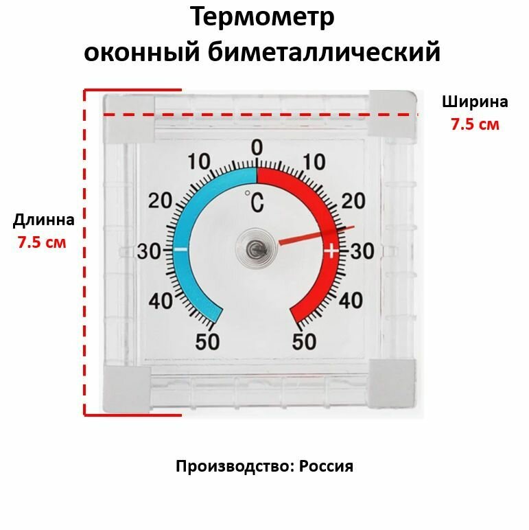 Картинки Термометр