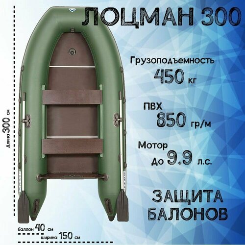 Лодка моторная лоцман 300 Stringer (Зеленая)