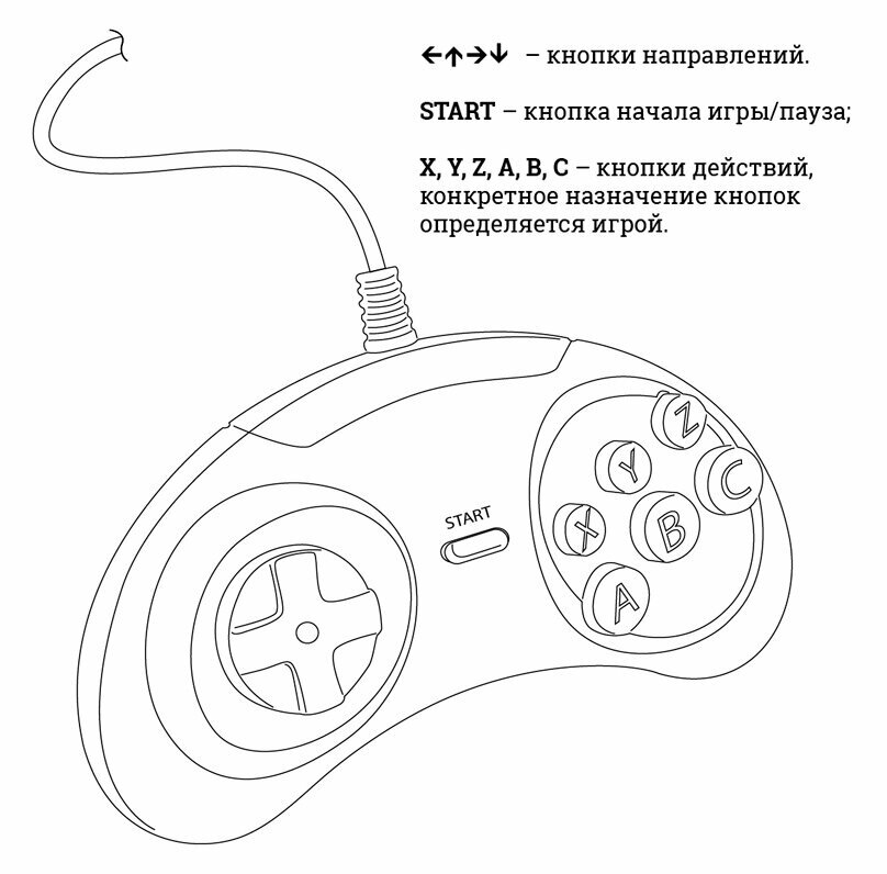 Джойстик Magistr 23-JS 16-bit черный 9pin для: Sega - фото №2