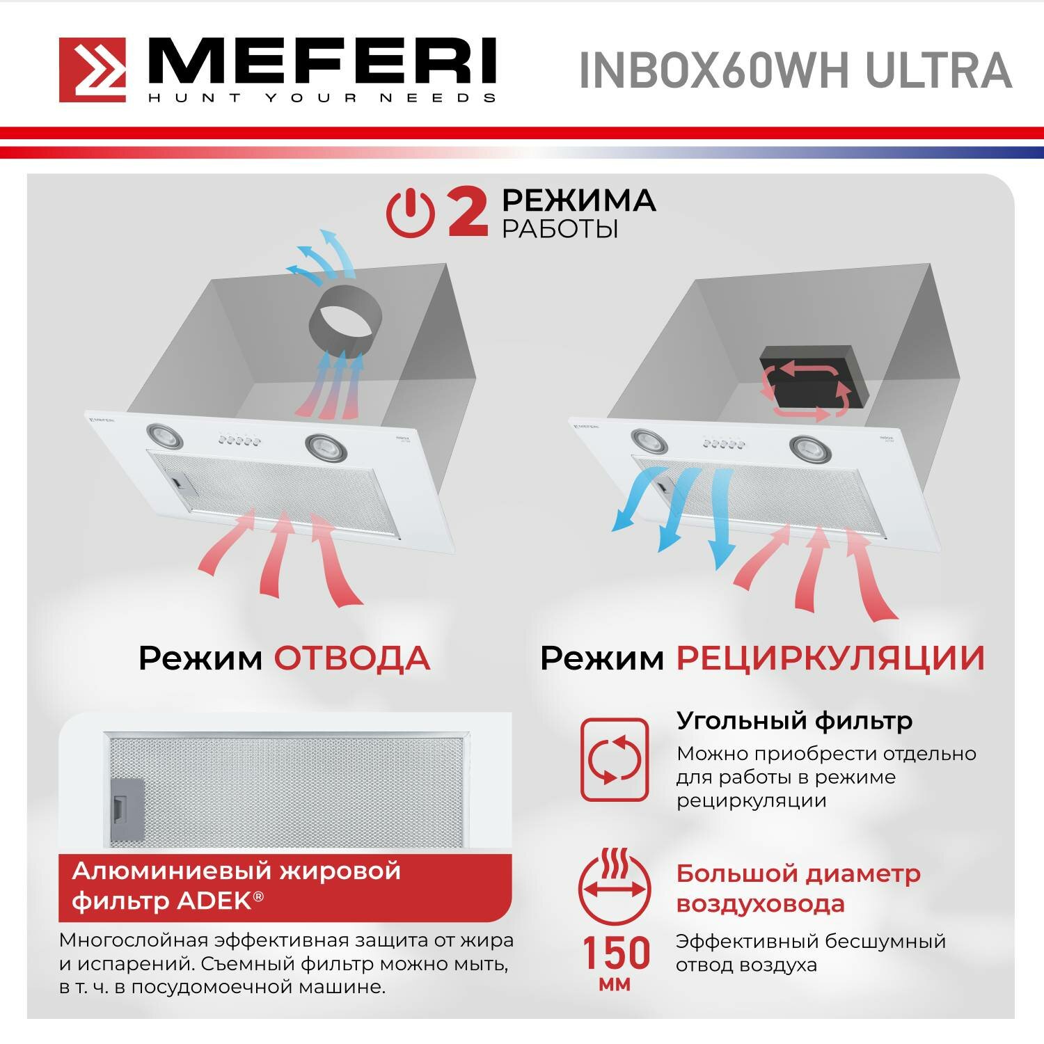 Полновстраиваемая вытяжка MEFERI INBOX60WH ULTRA, белый - фотография № 3