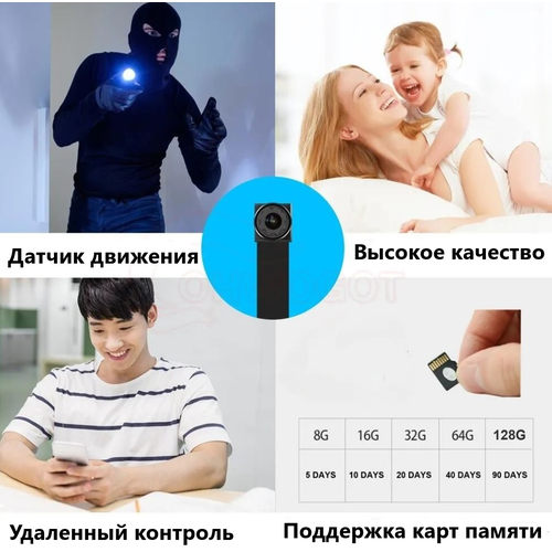 Купить Мини-камера Wi-Fi на шлейфе - цена: 4100 ₽, характеристики ...