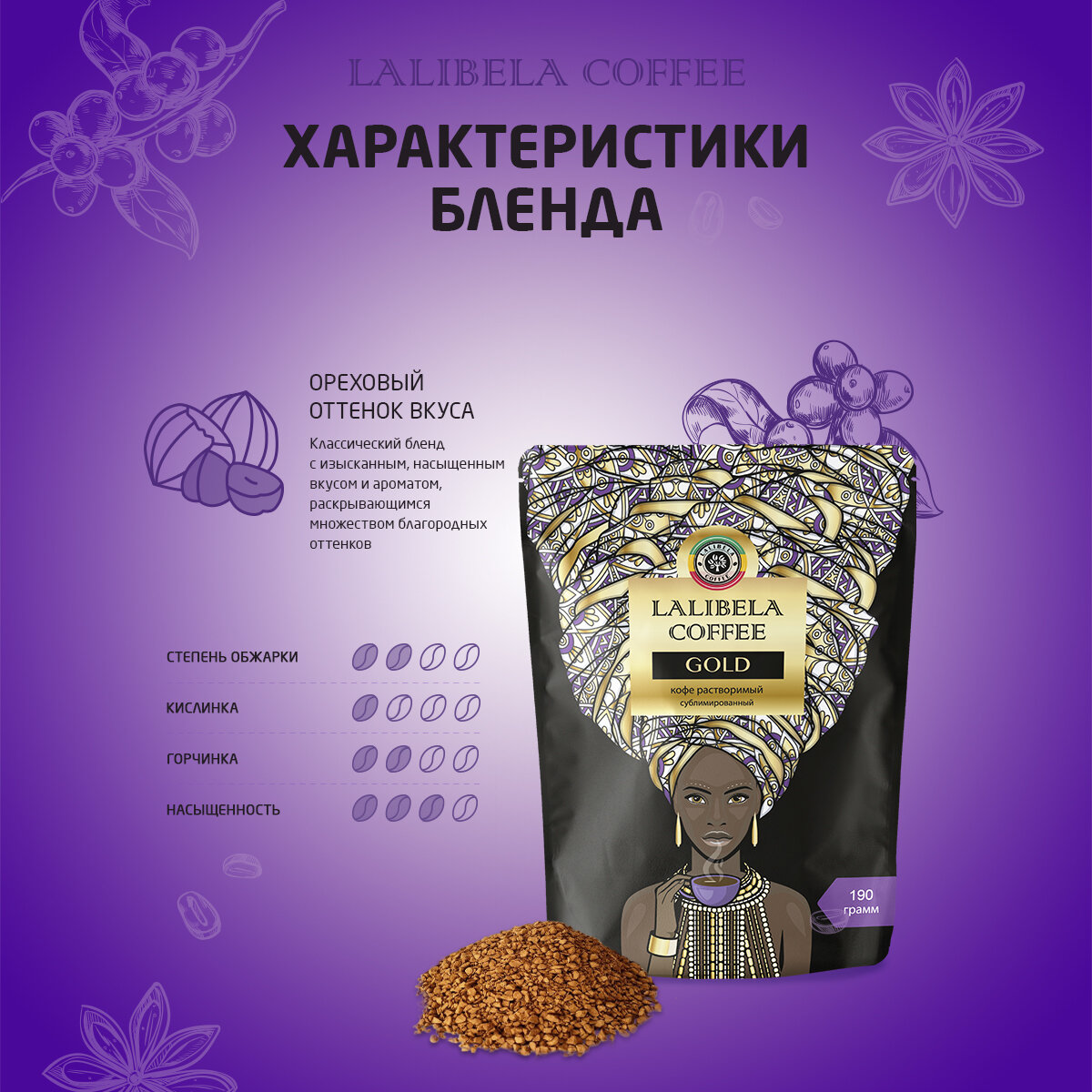 Кофе растворимый сублимированный LALIBELA COFFEE GOLD, freeze-dried в мягкой упаковке, 190 гр