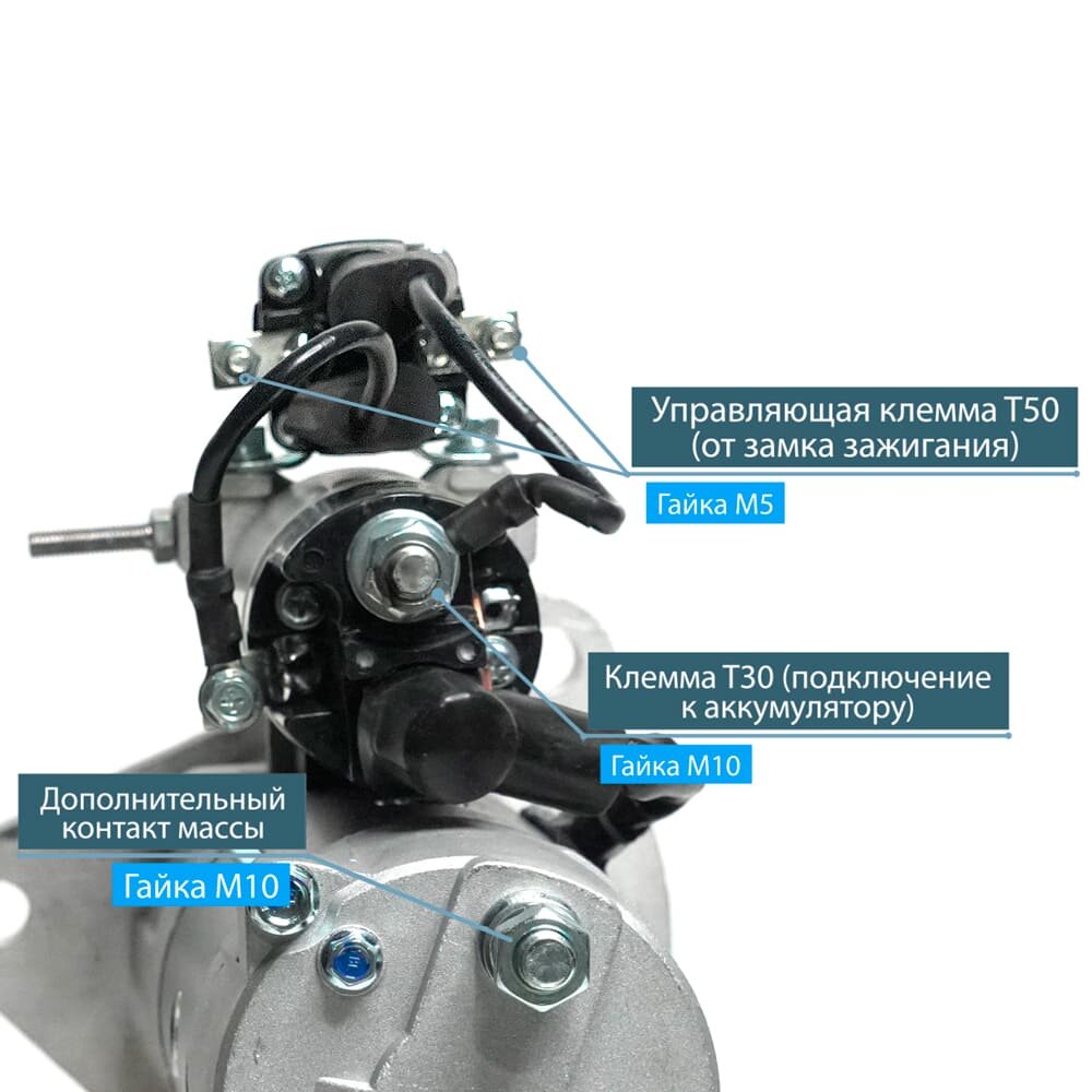 Стартер Iskramotor IMS201105 для МАЗ Урал Краз ЯМЗ 650- серии Renault DCi11- серии (M9T60471 6503708010)