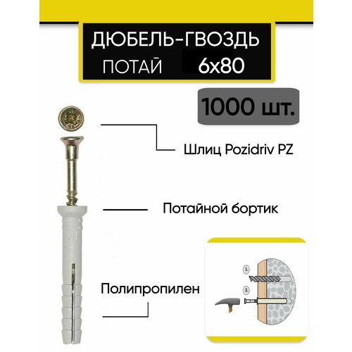 Дюбель-гвоздь с потайным бортиком 6х80мм (1000 шт)