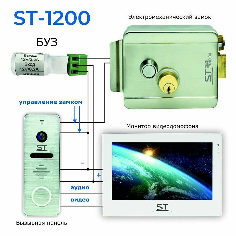 St-1200 Блок управления замком (БУЗ)