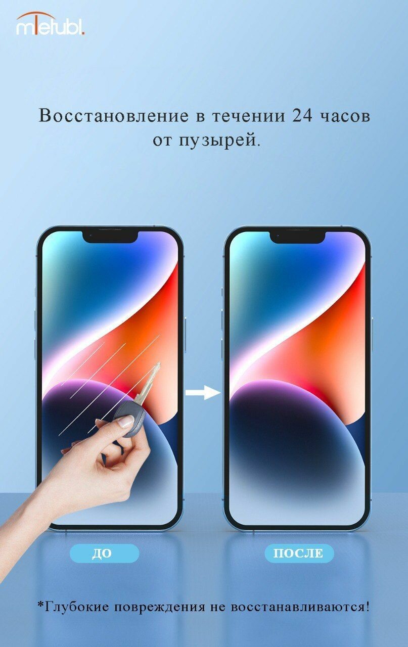 Защитная гидрогелевая пленка Apple iPhone 15 Pro Max — фото 1