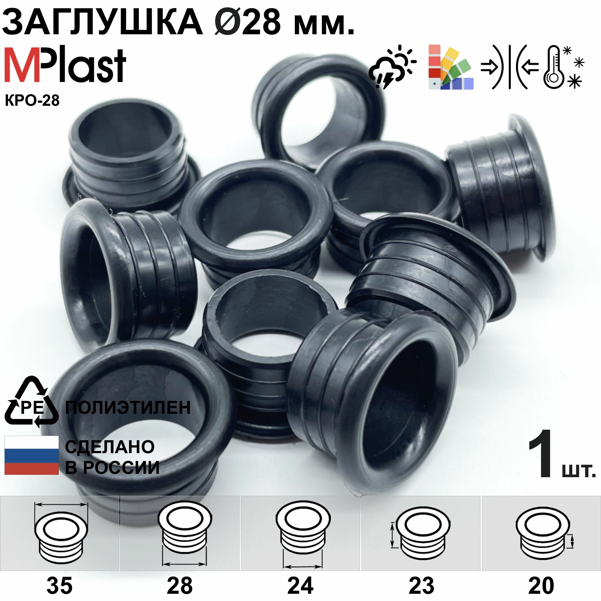 фото Заглушка круглая 28 мм, с отверстием для кабеля, декоративная, для труб и профилей, пластиковая, мебельная, черная, 1 шт.