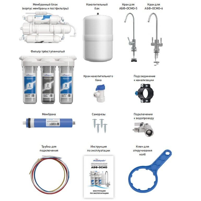 Аквабрайт АБФ Осмо 5 Промо + Подарок Комплект Префильтров - фотография № 2