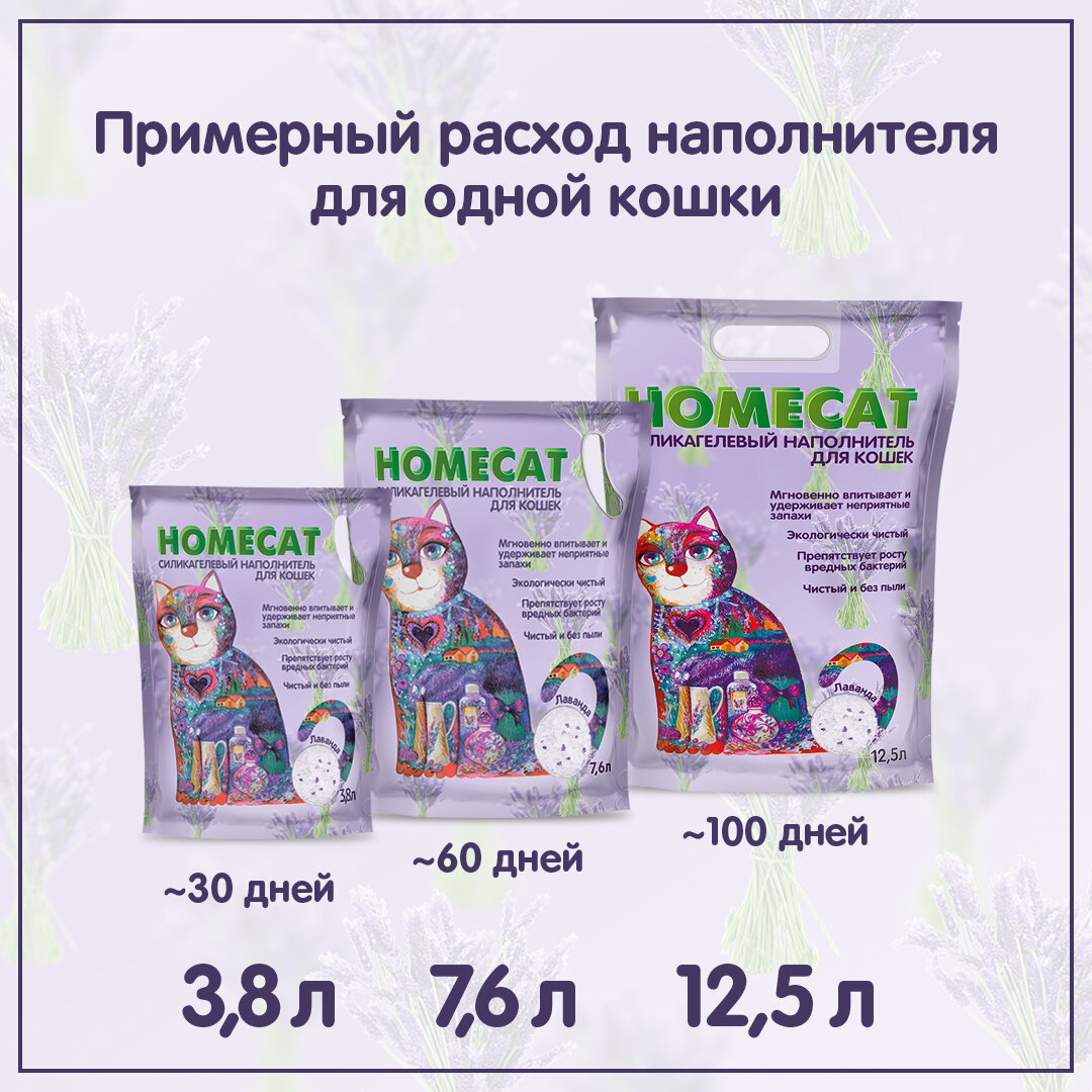 Наполнитель для кошачьего туалета HOMECAT - фото №14