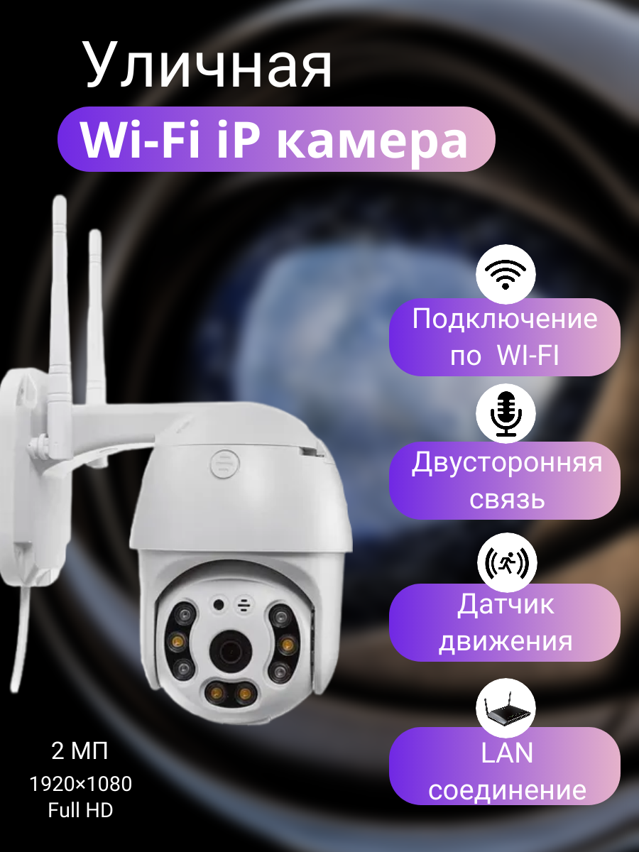 IP-Камера Run Energy видеонаблюдения Wi-Fi Smart camera беспроводная 2мп (TS-H16)