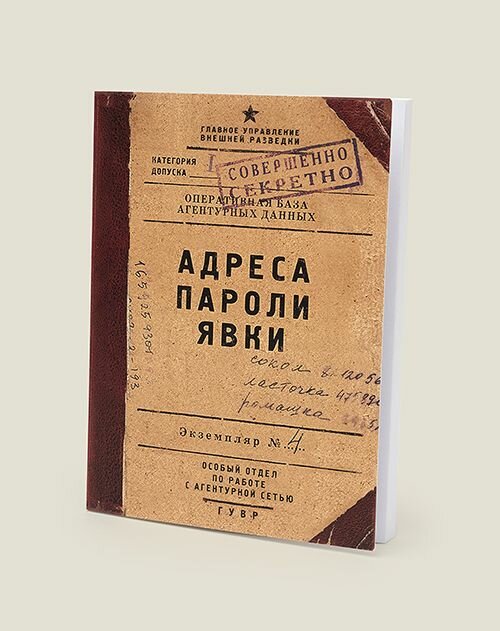 Блокнот Адреса пароли явки (BK38)