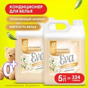 Кондиционер для белья Grass EVA Golden Elixir концентрированный, 2 штуки по 5 литров