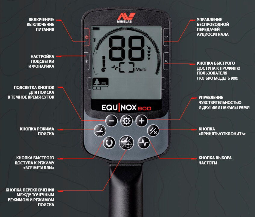 Металлоискатель Minelab Equinox 900