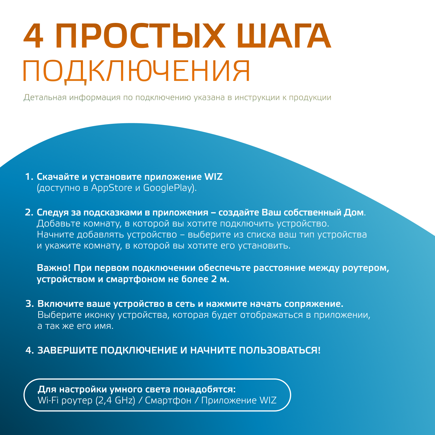 Умная Wi-Fi лампочка GaussSmartHomeFilament А60 6,5W E27 управление голосом/смартфоном, с изменением температуры, диммируемая