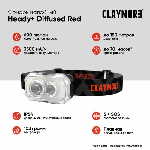 Фонарь налобный CLAYMORE Heady+ Diffused Red цв. Black