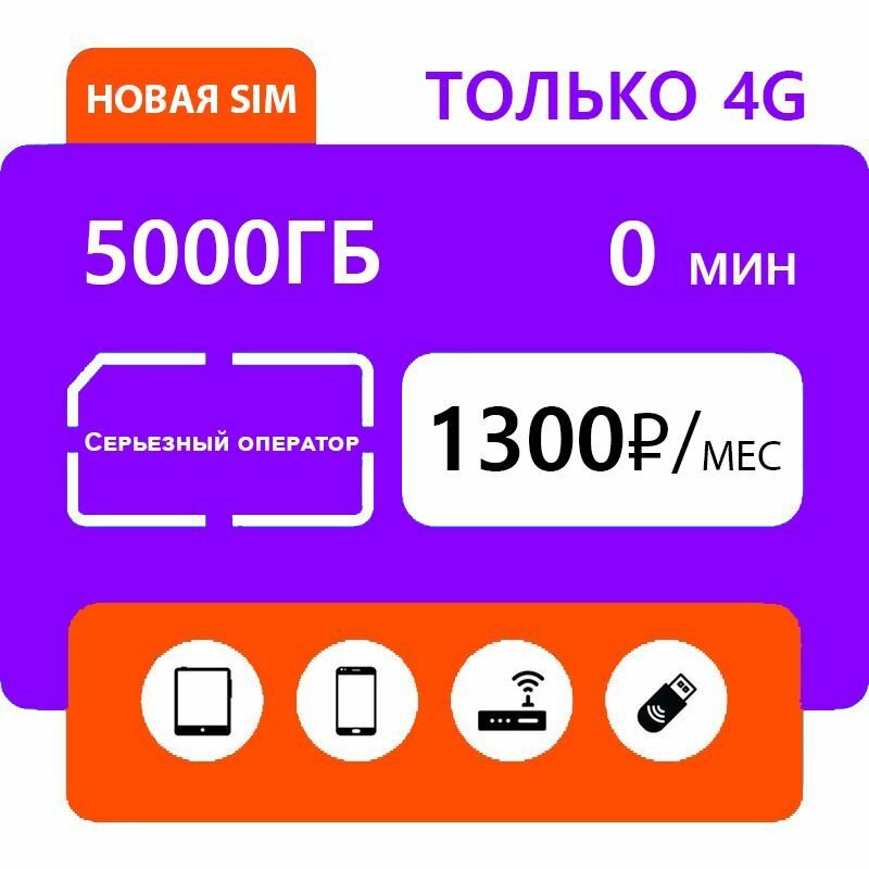 Sim карта с бесплатной раздачей интернета выгодный тариф для камер умный дом