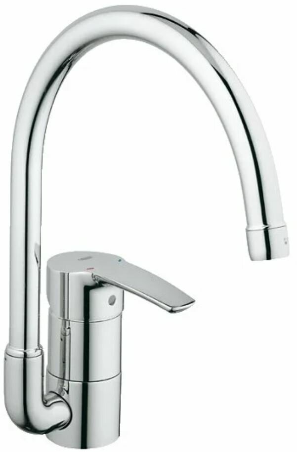 Смеситель Grohe Eurostyle 32543001