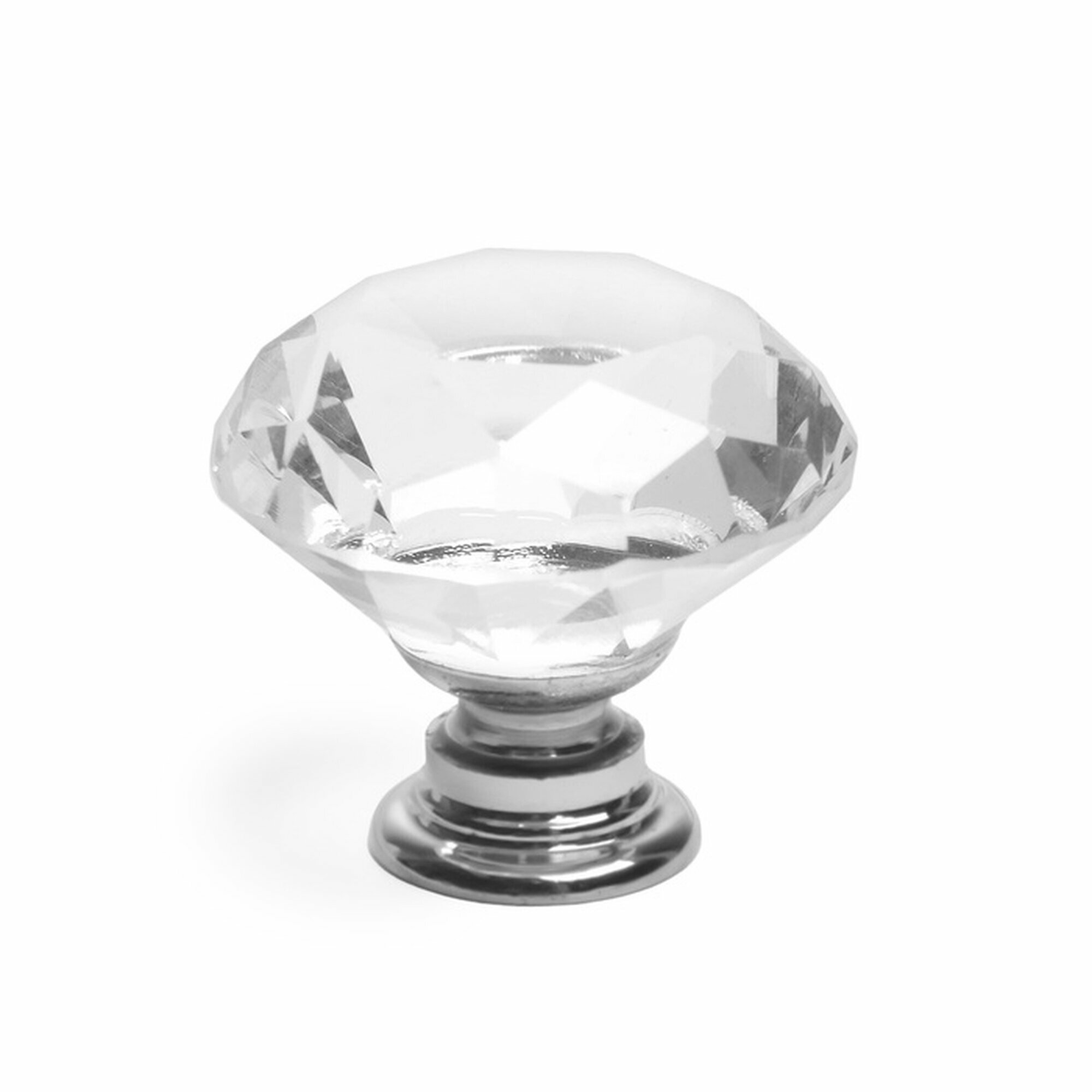 Ручка-кнопка CAPPIO 