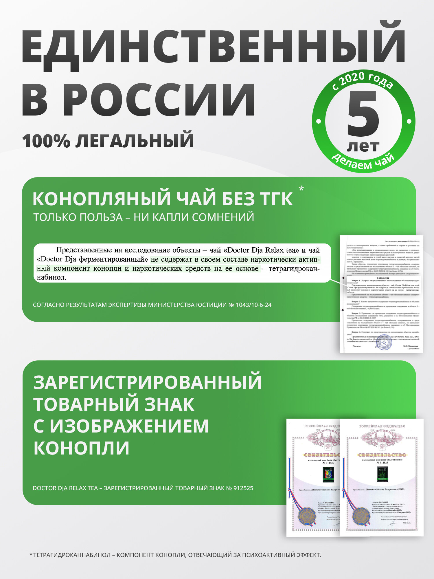 Чай конопляный с CBD Doctor Dja (Доктор Джа) Relax tea, ТГК - 0% — фото 1