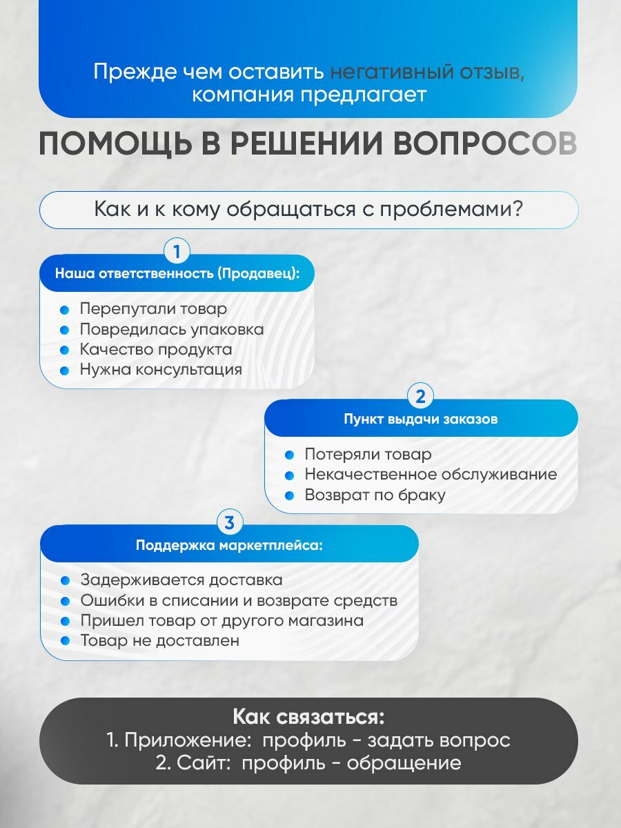 Шторки Godox Knowled SL1S для SL1 — фото 1