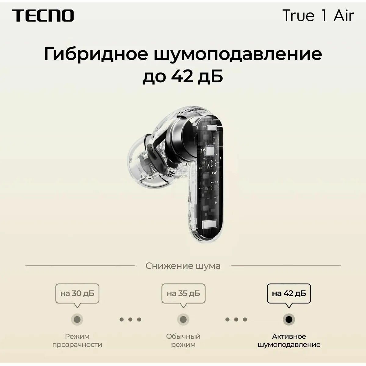 Беспроводные наушники TECNO - фото №15