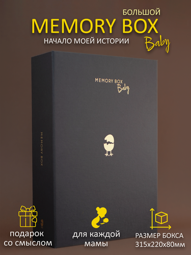 Изображение товара Мемори-бокс Подарочный бокс для новорожденного, на выписку, на рождение