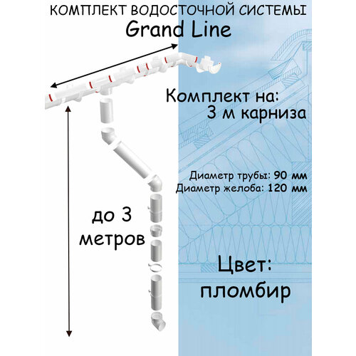 Комплект водосточной системы Grand Line пломбир 3 метров (120мм/90мм) водосток для крыши пластиковый Гранд Лайн белый (RAL 9003)