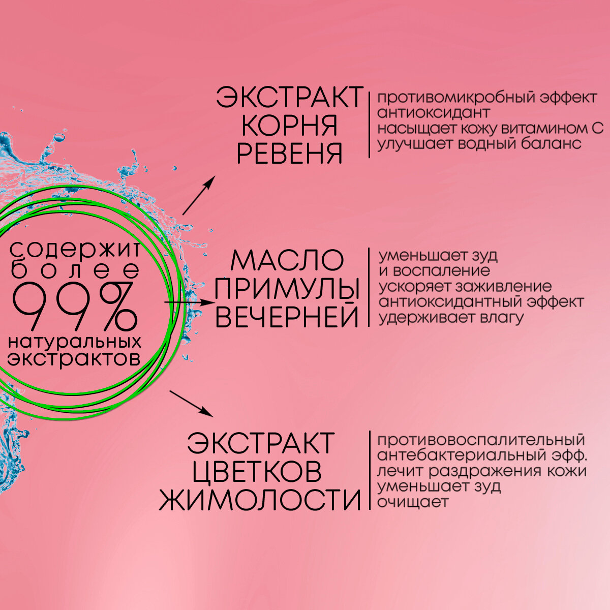 Лосьон для чистки ушей собак и щенков 100 мл - фотография № 7